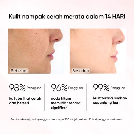 SKINTIFIC MSH Niacinamide Brightening Moisturizer Glowing Moisture Gel 30g