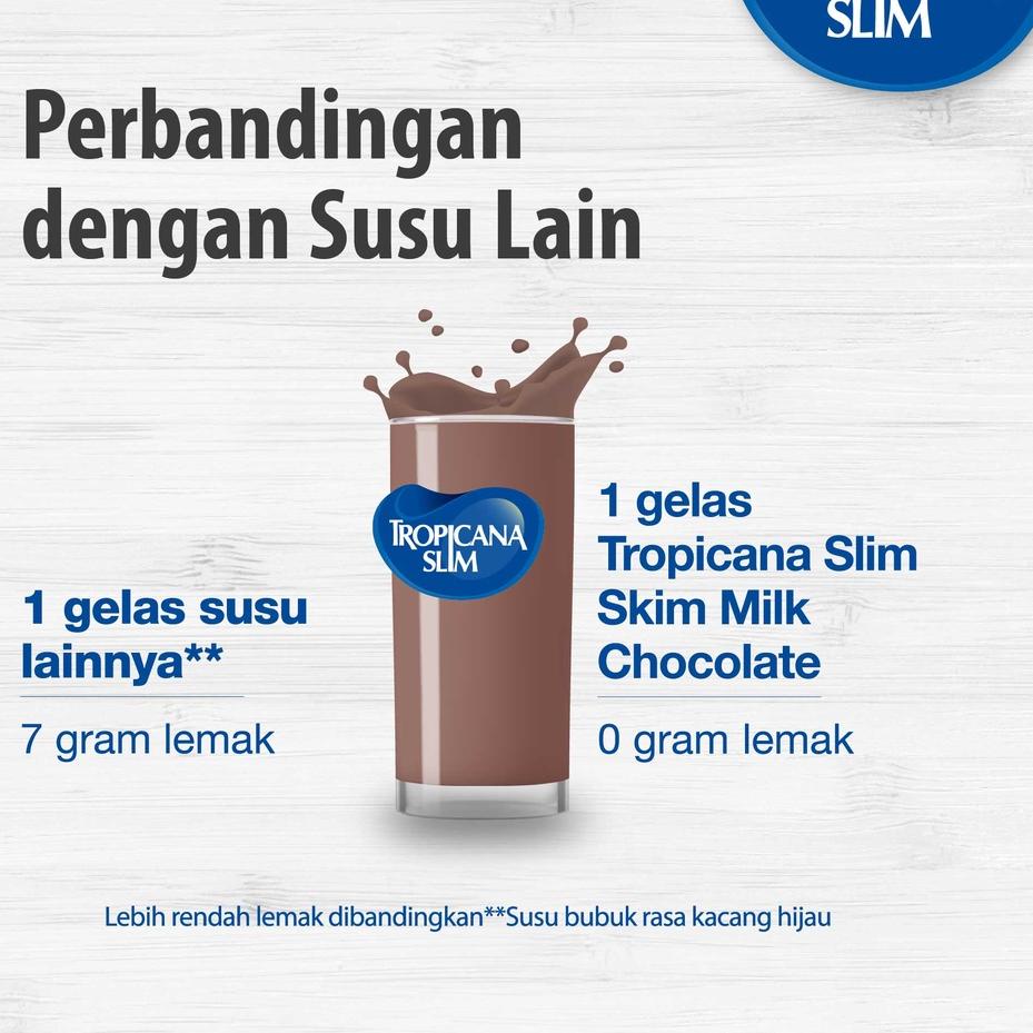 

[KODE PRODUK CVSRD5238] Tropicana Slim Susu Skim Coffee 500gr - Bantu Turunkan Kolesterol