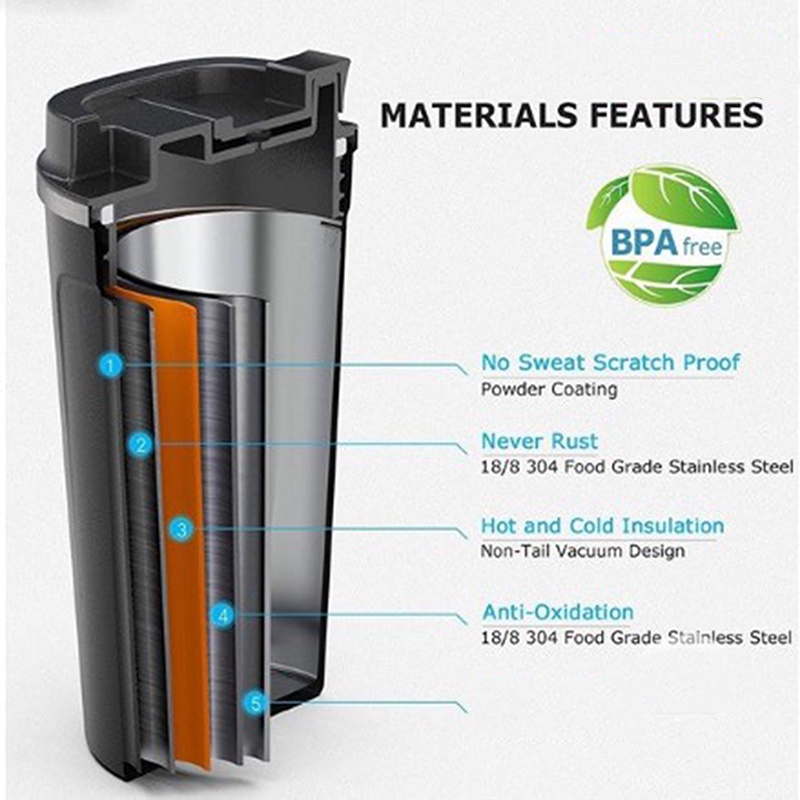 (COD) PL 380/510ML Kettle KOPI Portable Travel Mug Stainless Steel Insulated Coffee Mug/Insulated Mug TERMOS BOTOL MINUM