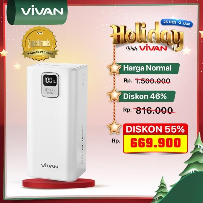 Vivan Power Bank 57000Mah Power Delivery Quick Charge 3.0 Vpb-B60