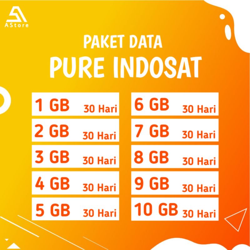 PAKET DATA PURE INDOSAT OOREDOO / IM3 | FULL 24 JAM | 30 HARI | ALL ZONA 1 GB 2 GB 3 GB 4 GB 5 GB 6 