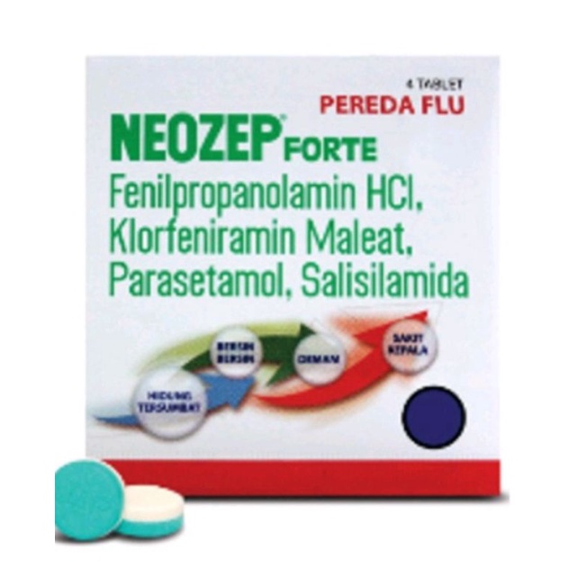 

NeoZep Forte 1 strip