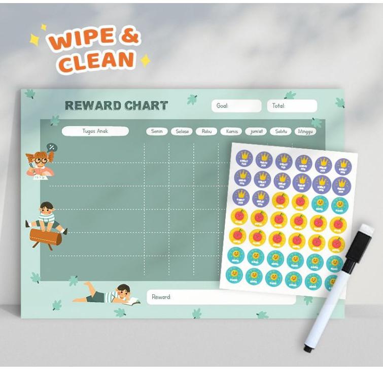 

(Code)-M35E-✓) Reward Chart Anak Wipe and Clean terviral