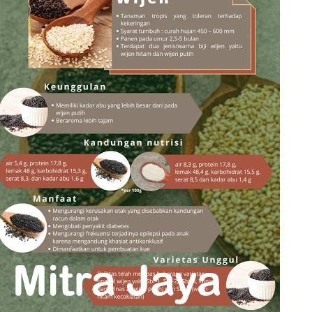 

Terlaku.../ Biji Wijen Hitam 100 Gram / Black Sesame Seed Import Quality Premium Halal / Wijen Hitam Organik
