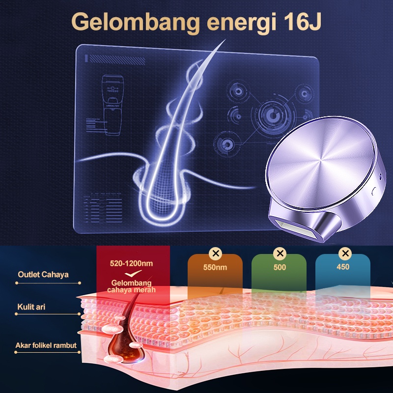 AmazeFan 2in1 IPL perontok bulu permanen Laser hair removal＆pijat wajah Tanpa sakit Kompres dingin 10°C Alat penghilang bulu ketiak permanen 5 tingkat epilator hair remover Alat pencukur bulu kemaluan Rambut bibir/kaki 4 minggu untuk melihat hasilnya