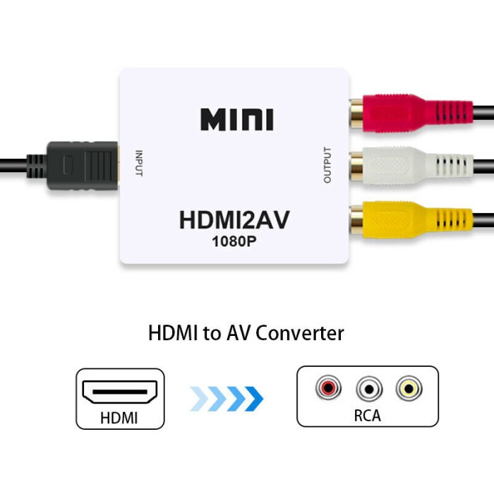 SUKSES- HDMI TO AV RCA CONVERTER KONEKTOR ADAPTER MINI