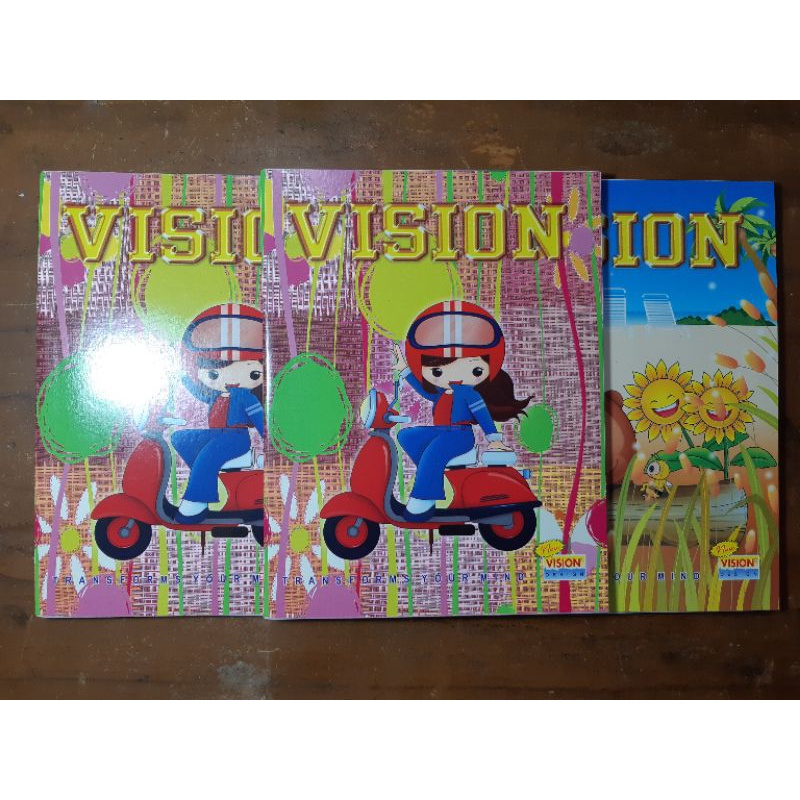 

Buku Tulis Garis 58lbr