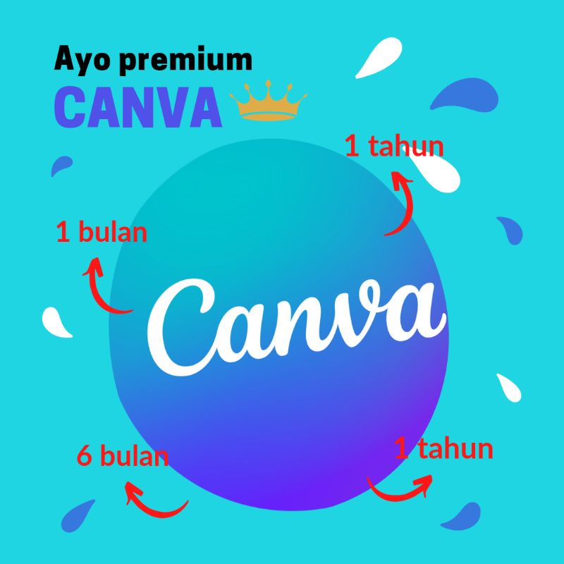 premium aplikasi canva* CANVA