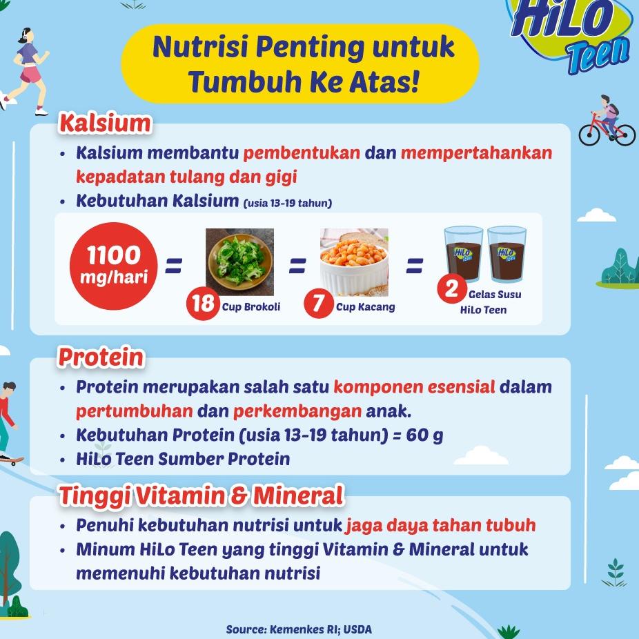 

[PRODUK SAASY] HiLo Teen Chocolate 1000 gram - Susu Tinggi Kalsium 8DP