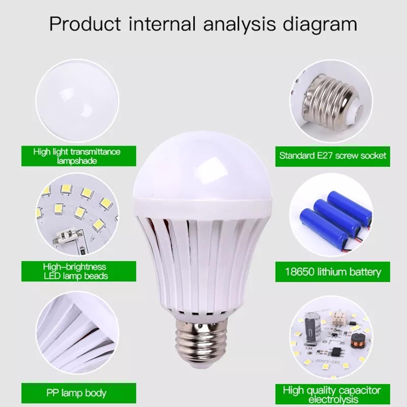 3.7 /7 /9/12W Bohlam Emergency Cerdas Hemat Energi/Lampu Isi Ulang Rumah Tangga Dengan Kait/Lampu Pencahayaan LED Serbaguna