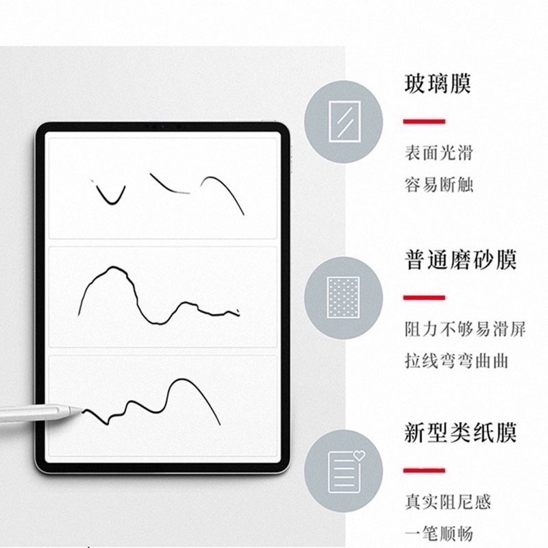 Pelindung Layar Oppo Pad Air 2022 paperlike matte Premium for painting