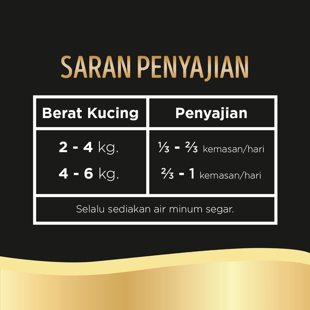 Sheba Pouch Makanan Kucing Basah 70 gr - Isi 12