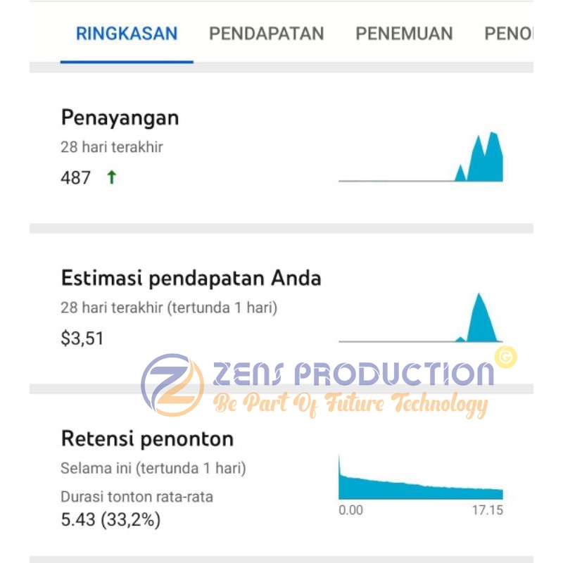 Professional Software   - Zens Production ⓖ - Youtube View V2 - 1 Week Activation
