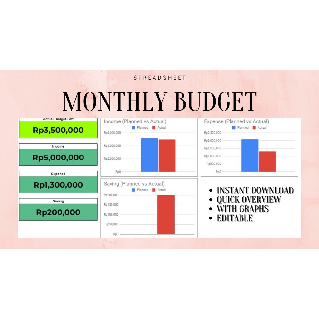 Template Budget Bulanan / Monthly Budget Template
