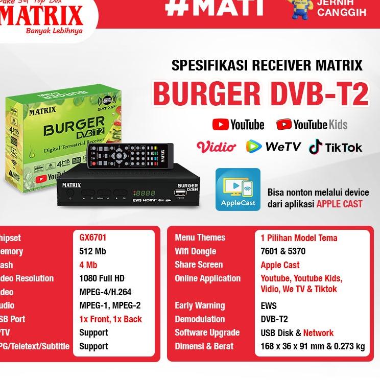 ADK3-9HIT2 SET TOP BOX TV DIGITAL MATRIX DVB T2 APPLE HD EWS / SET TOP BOX TV DIGITAL MATRIX / ALAT TV DIGITAL SET TOP BOX / STB TV DIGITAL MATRIX / SET TOP BOX DIGITAL / SET BOX TV / SET BOX TV DIGITAL / SET BOX / SET BOX TV DIGITAL RECEIVER TV / STB APP