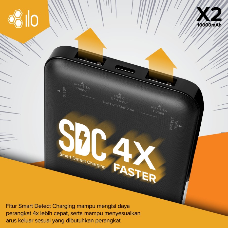ILO Power Bank X2 10000mAh Smart Detect Charging Multi Protection Flight Friendly SDC