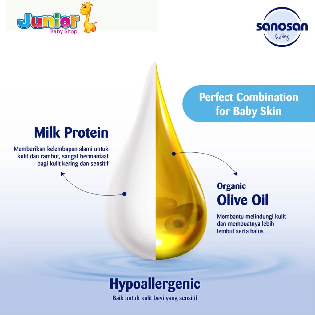Sanosan Baby Sun Cream SPF 50+