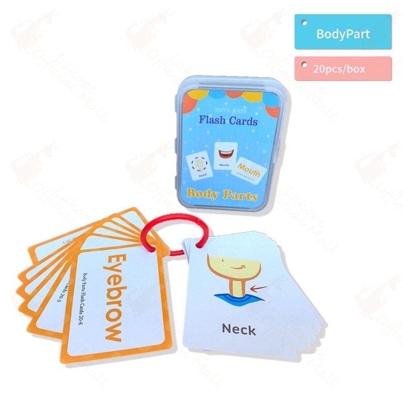 Mainan flash card edukasi anak Kartu pintar Balita 20pcs /set