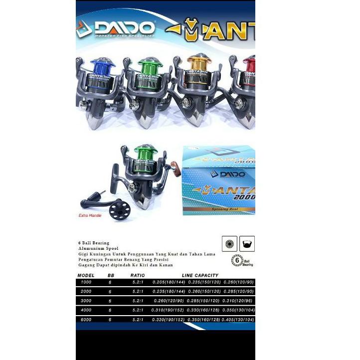 ➞✸✿ reel daido manta spin 6bb pilihan 6 Terlaris