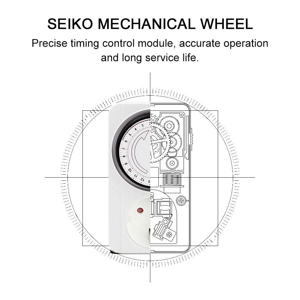 R-FLOWER Timer Switch Stop Kontak Dapur 24jam UK EU US Plug Cyclic Mekanik Timer Timing Socket