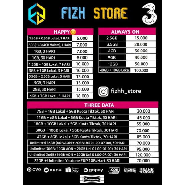 TERMURAH KUOTA AON TRI