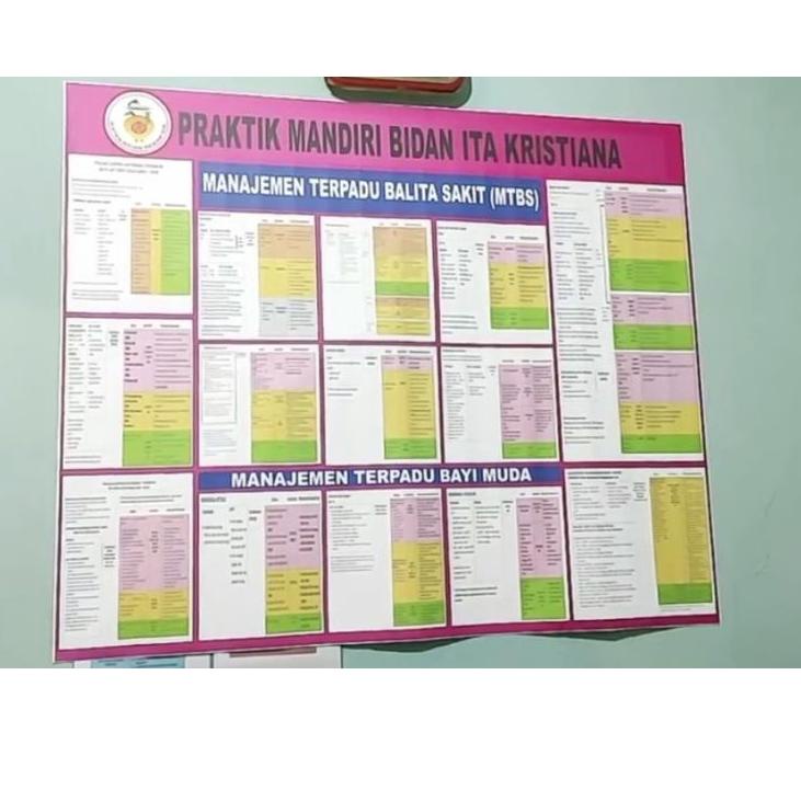 Terbaru Bagan MTBS & MTBM