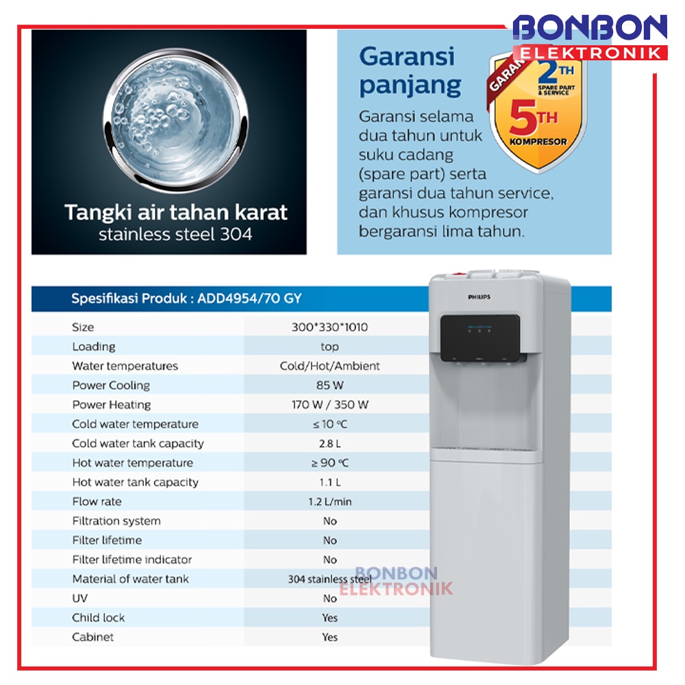 Philips Dispenser Galon Atas ADD4954 /70 Top Loading Dispenser