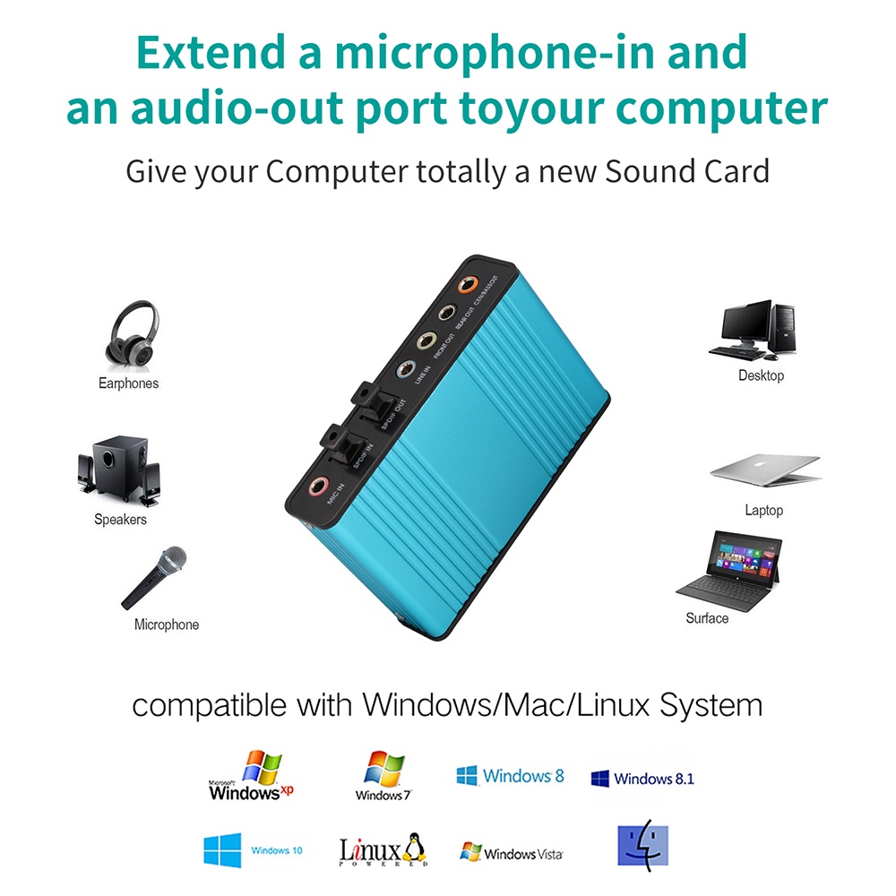 【LIPI】Kebidumei Sound Card External 5.1 Suround USB untuk Laptop / PC - CM6206