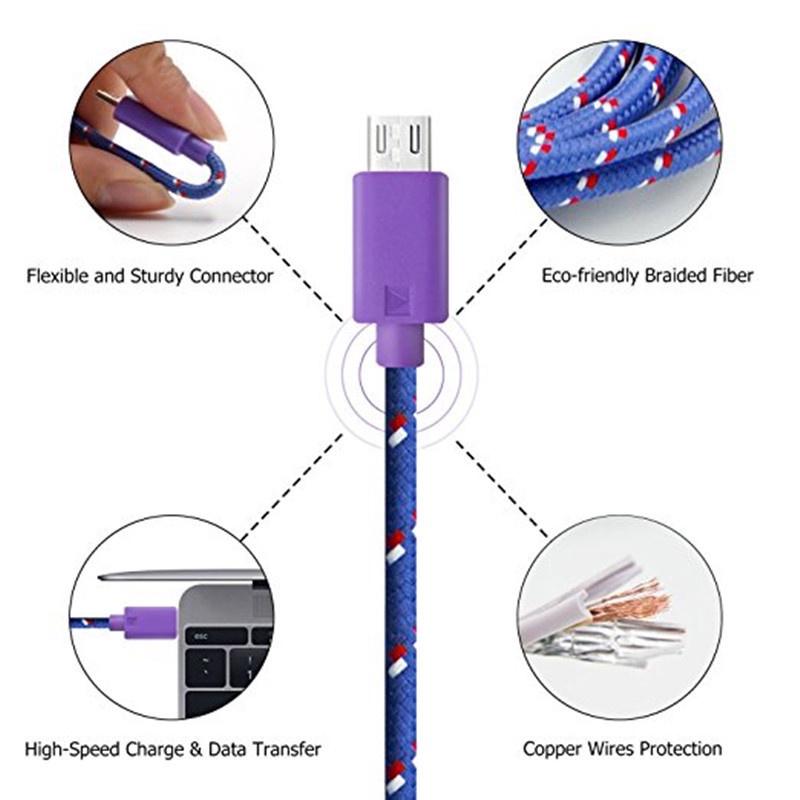 Kabel USB Tipe C Pengisian Cepat USB C Kabel Tipe-C Data Cord Charger USB C Untuk Samsung S9 Note9 Huawei P20 Pro 1m/2m/3m