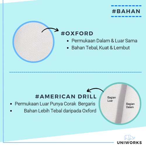 UNIWORKS Jas Laboratorium Lengan Panjang Karet Seri WRST Warna Putih dengan Karet di Pergelangan