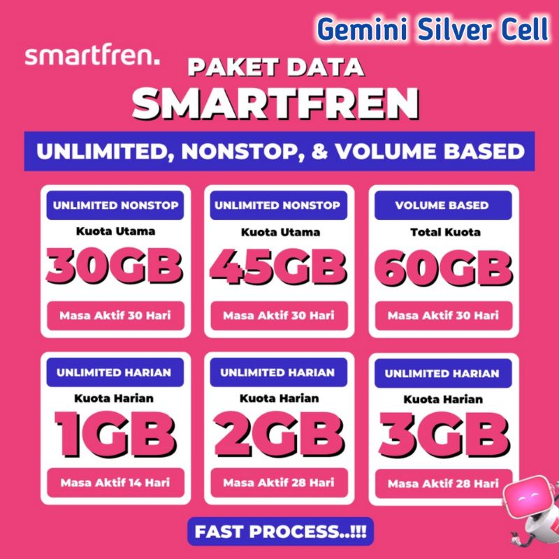 jual-paket-data-internet-inject-smartfren-unlimited-harian-dan