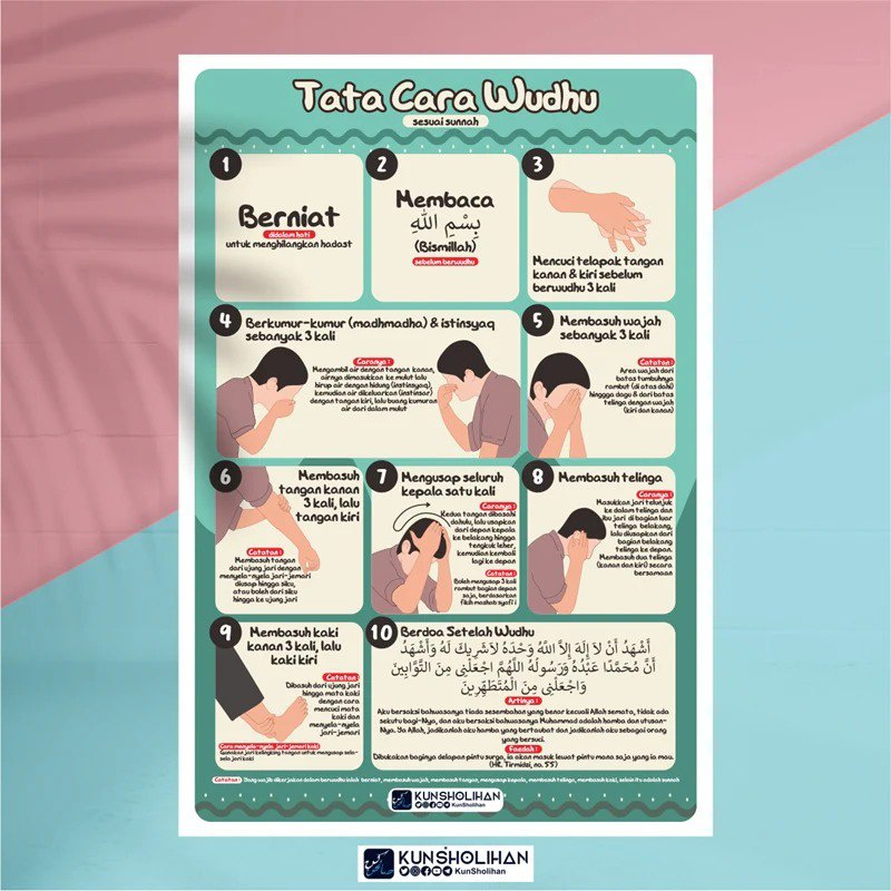 POSTER TATA CARA WUDHU (KUN SHOLIHAN)
