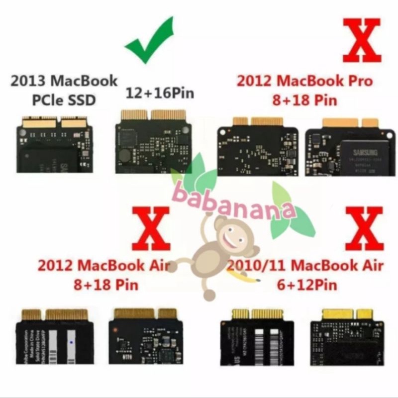 Adapter SSD Macbook to M.2 2280 22110 ngff card converter mac pro air