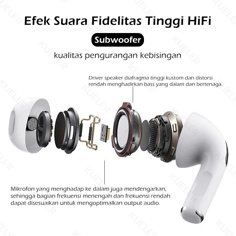 Pro 4 TWS Smart Touch Earphone Bluetooth Pengurangan Wireless Earphone Nirkabel Dengan Mic HiFi Stereo Headset Bluetooth Earbuds Henset Bloetooth Handset