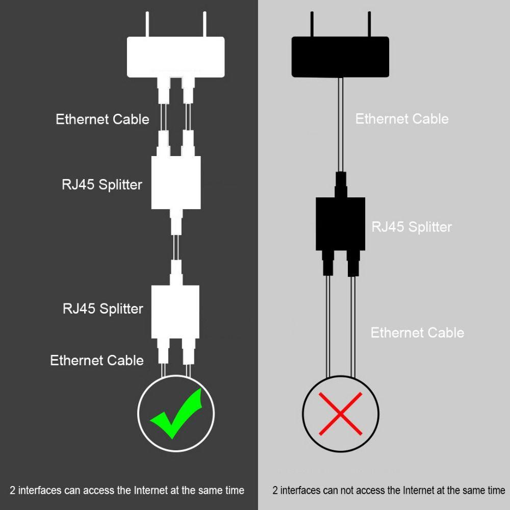 Adapter Konektor Kabel LAN Router Splitter RJ45 to RJ46 TOP Network Coupler