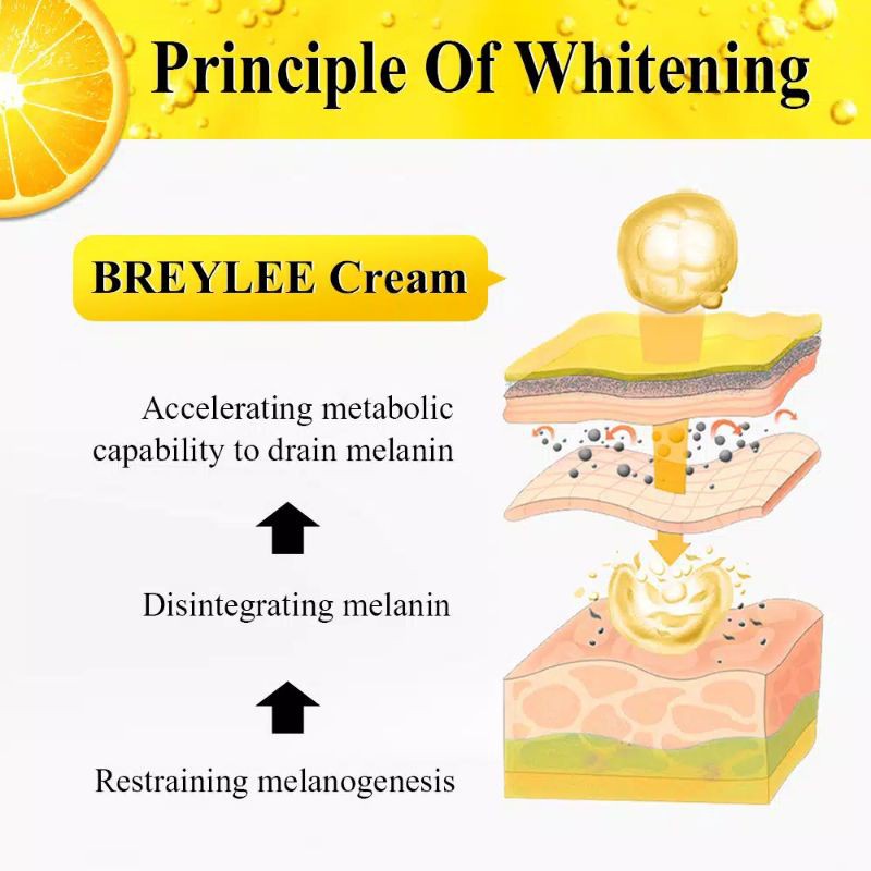 Breylee Vitamin C Pemutih 20% Krim Wajah Penghilang Bintik-Bintik Hitam 40g