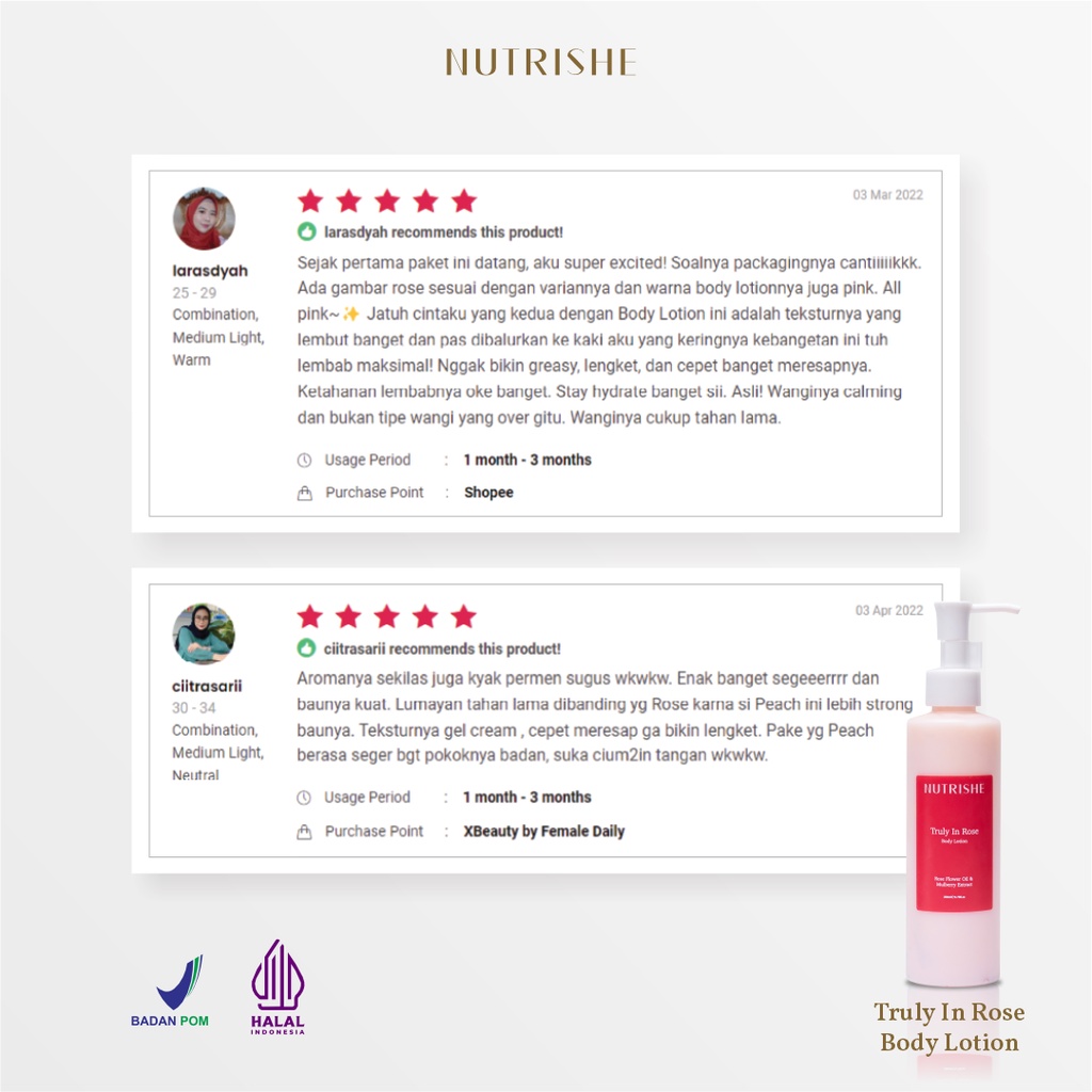 Nutrishe Truly In Rose Body Lotion