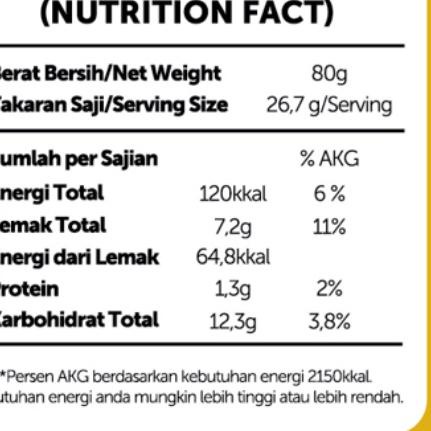 

5.5 Promo >> Happy Duo - Premium Gluten Free Choco Cheese Cookies with Edam Cheese 80gr