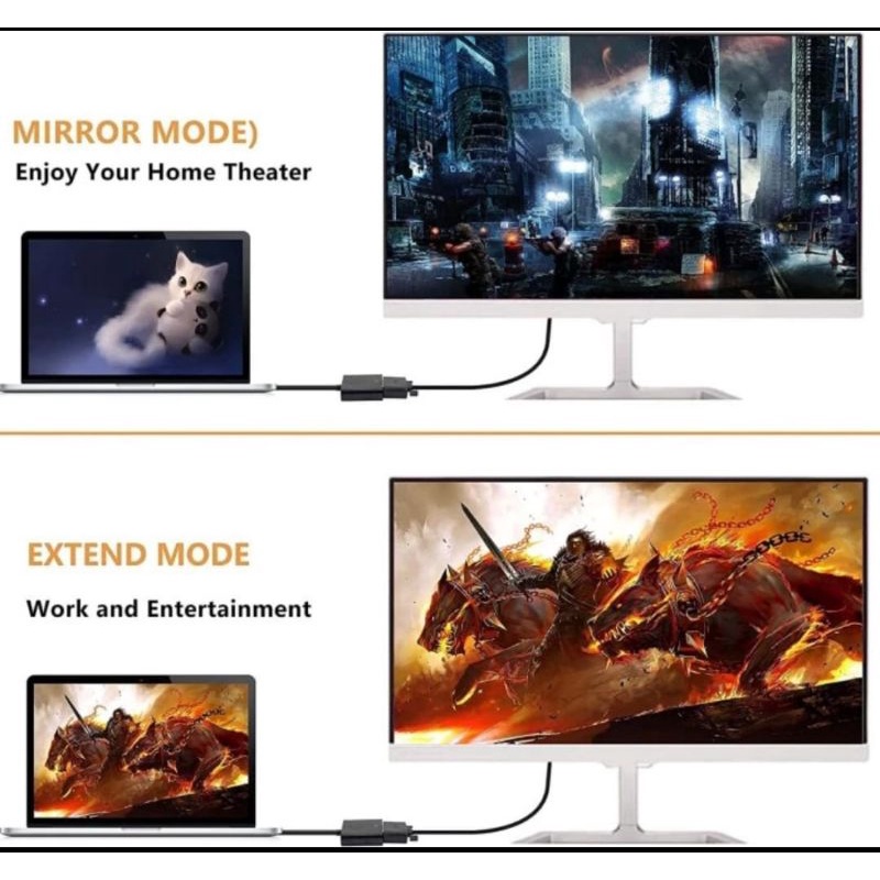 [COD] KABEL VGA MALE TO MALE 1.5 METER + MICRO HDTV TO VGA CONVERTER / DARI LAPTOP KE PROYEKTOR MONITOR