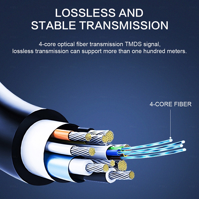 Kabel HDMI 2.0 1m untuk Proyektor YG-300 Kabel HDMI 1080p Pria ke Pria untuk Monitor Laptop TV PC