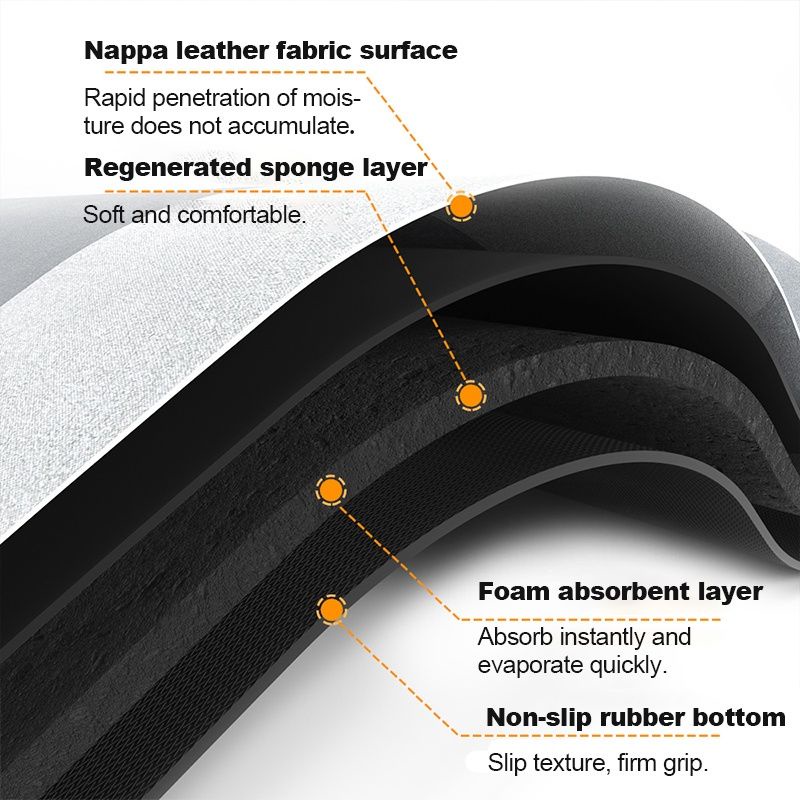 Keset Kaki Diatomite Nyerap Air / Alas kaki Diatomite Anti Slip Anti Bau Nyerap Air Anti Bakteri/ Lap Kaki Lentur Murah