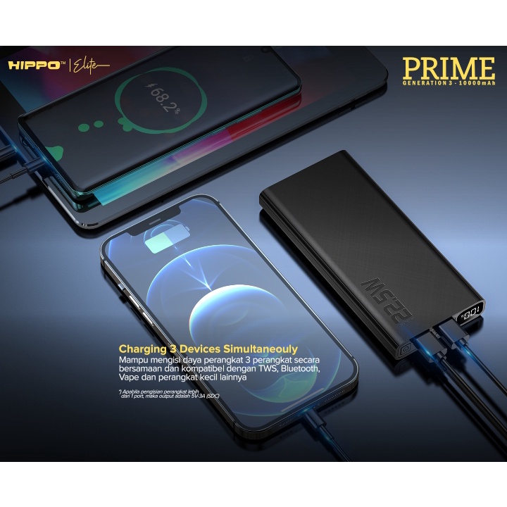 Hippo Elite Power bank Prime Gen 3 10.000mAh Fast Charging