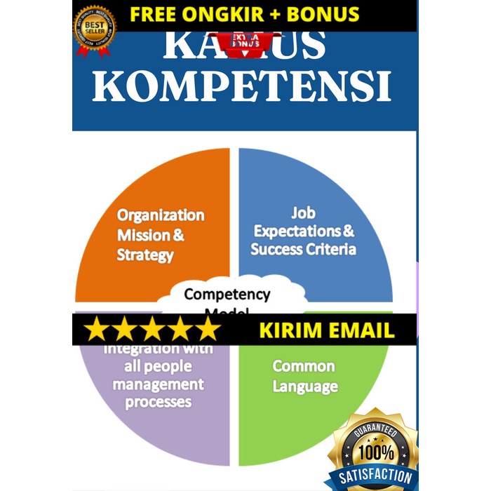 Jual KAMUS KOMPETENSI & MATRIKS KOMPETENSI | Shopee Indonesia