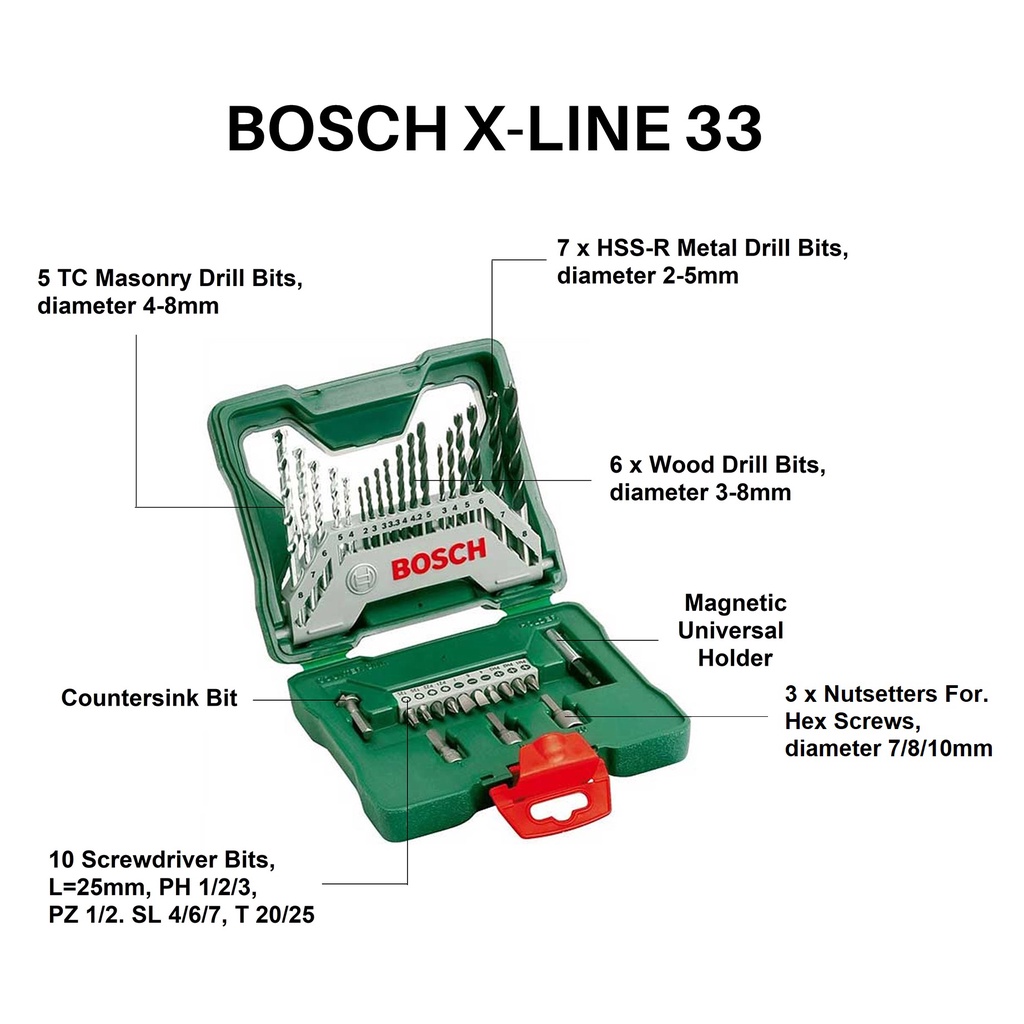Bosch Mata Bor Set Xline 33 Pcs Mata Obeng X-Line