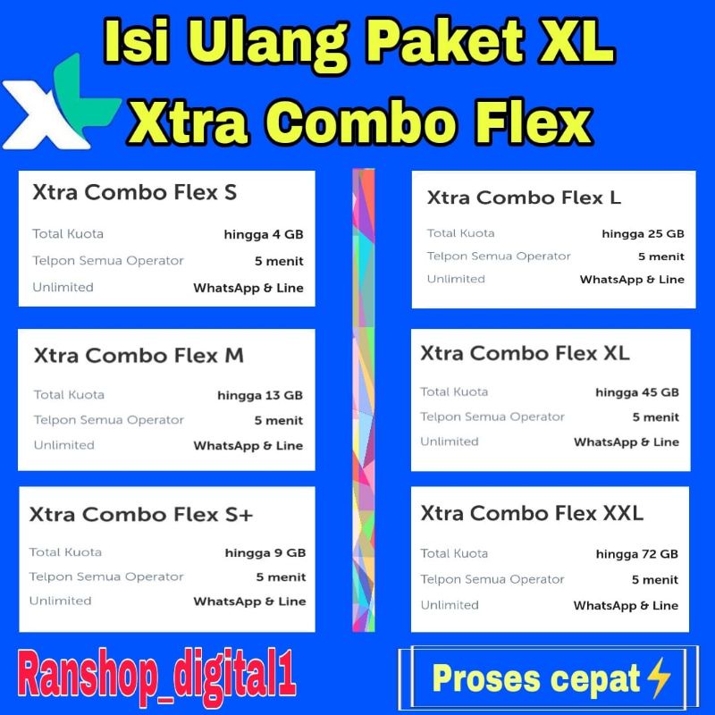 Isi Ulang Paket data Kuota XL XTRA COMBO FLEX, BIG JUMBO BULANAN MINGGUAN  Hotrod