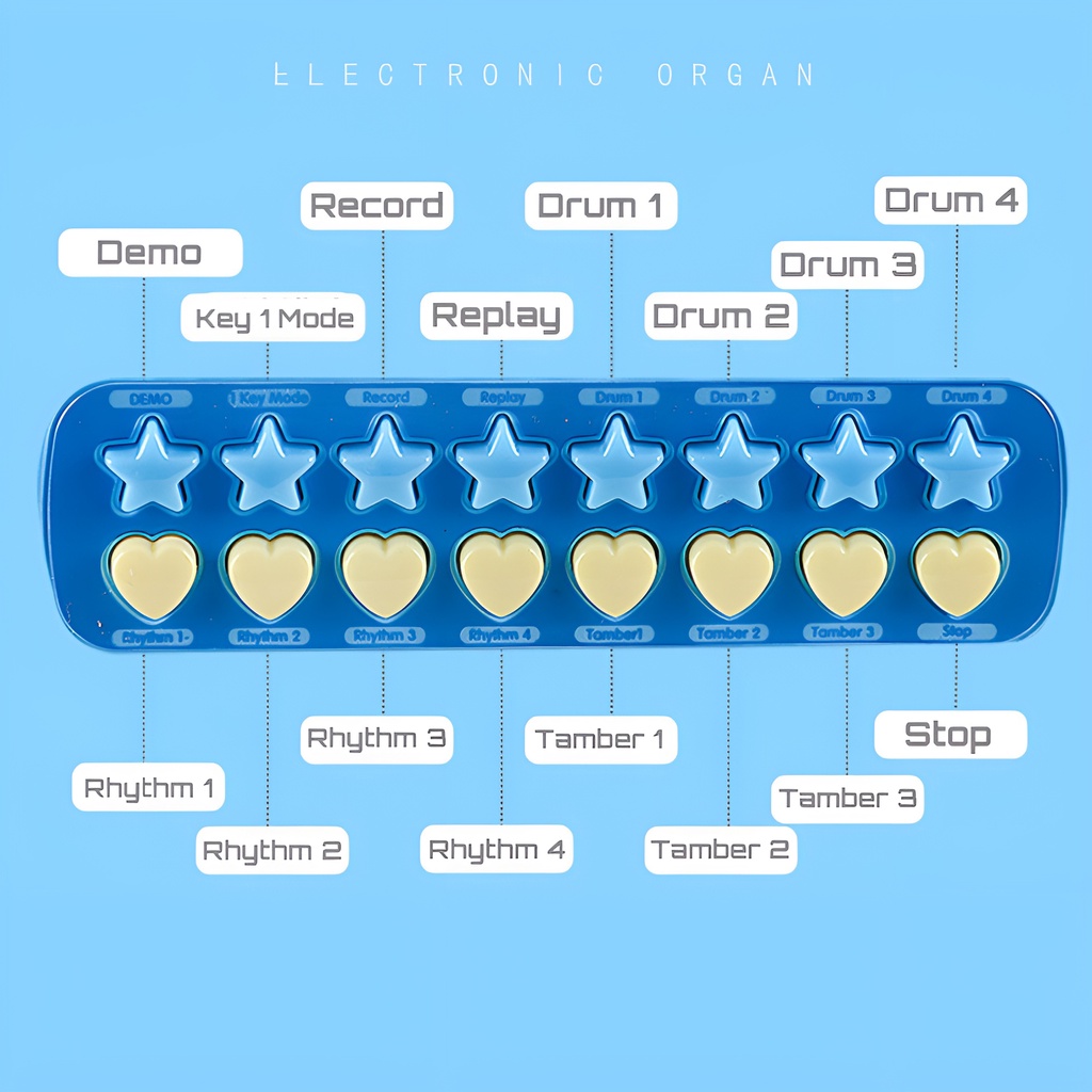 Mainan Anak Piano Mainan Edukasi Anak 37 Key | Laki Laki Perempuan | Cowok | Multi Function Keyboard