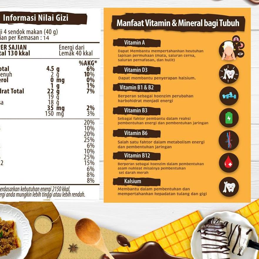 

Model Baru 이 Frisian Flag Kental Manis Cokelat Pouch 545gr x 2 Pcs