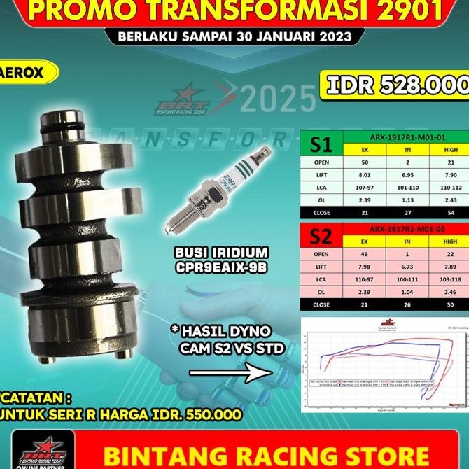 Noken As BRT Yamaha Aerox