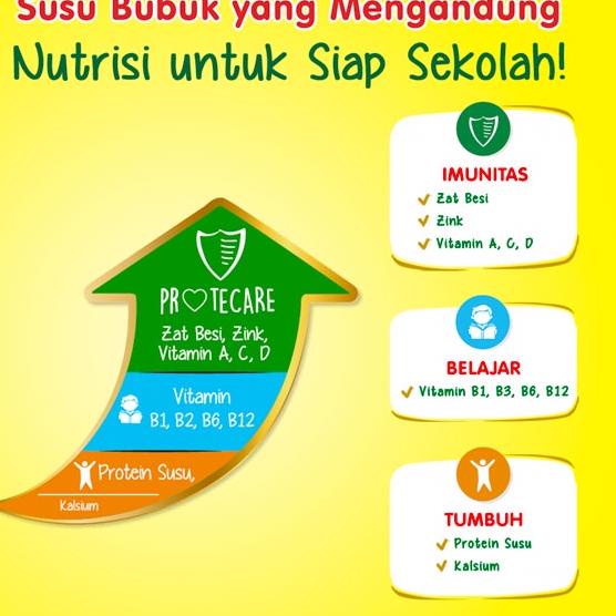 

❣ DANCOW Fortigro Susu Bubuk Susu Anak Full Cream 200g ☂