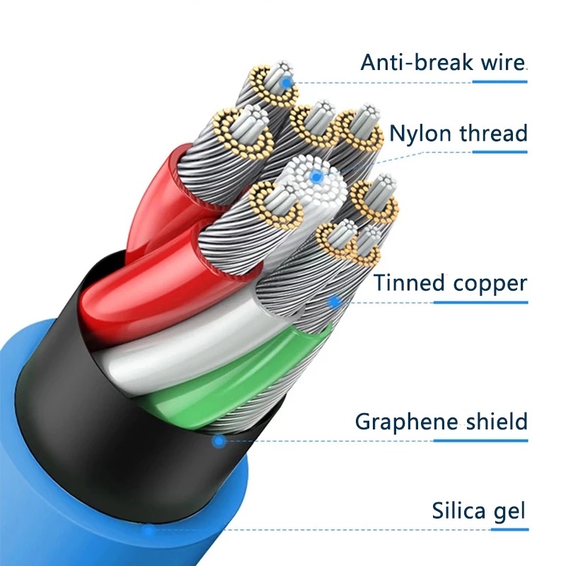 120w 4A Kabel Silikon Cair Pengisian Super Cepat/Kabel Data Micro USB Charger Untuk Android Zinc USB Line